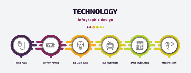 Aufkleber - technology infographic template with icons and 6 step or option. technology icons such as basic plug, battery power, big light bulb, old television, basic calculator, modern horn vector. can be used