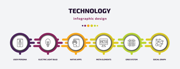 Aufkleber - technology infographic template with icons and 6 step or option. technology icons such as user persona, electric light bulb, native apps, meta elements, grid system, social graph vector. can be used