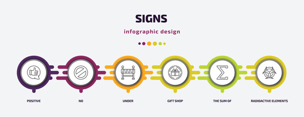 Poster - signs infographic template with icons and 6 step or option. signs icons such as positive, no, under, gift shop, the sum of, radioactive elements vector. can be used for banner, info graph, web,