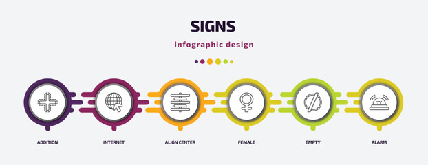 Poster - signs infographic template with icons and 6 step or option. signs icons such as addition, internet, align center, female, empty, alarm vector. can be used for banner, info graph, web, presentations.