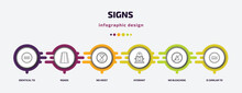 Signs Infographic Template With Icons And 6 Step Or Option. Signs Icons Such As Identical To, Roads, No Hoist, Hydrant, No Bleaching, Is Similar To Vector. Can Be Used For Banner, Info Graph, Web,