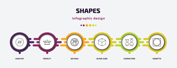 Poster - shapes infographic template with icons and 6 step or option. shapes icons such as hash key, royalty, no push, blank cube, characters, vignette vector. can be used for banner, info graph, web,