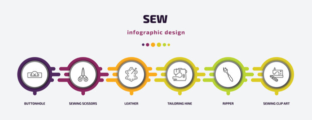 Poster - sew infographic template with icons and 6 step or option. sew icons such as buttonhole, sewing scissors, leather, tailoring hine, ripper, sewing clip art vector. can be used for banner, info graph,