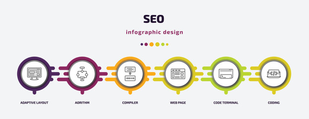 Poster - seo infographic template with icons and 6 step or option. seo icons such as adaptive layout, aorithm