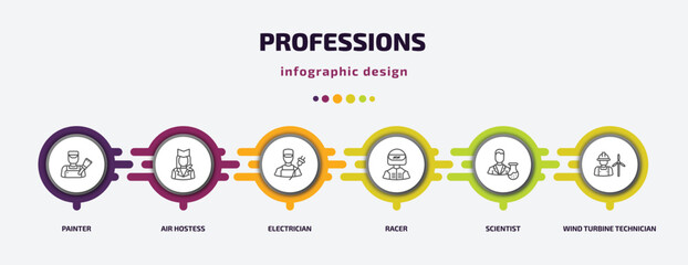 Poster - professions infographic template with icons and 6 step or option. professions icons such as painter, air hostess, electrician, racer, scientist, wind turbine technician vector. can be used for