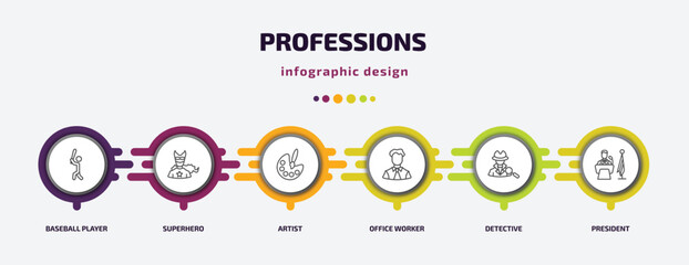 Poster - professions infographic template with icons and 6 step or option. professions icons such as baseball player, superhero, artist, office worker, detective, president vector. can be used for banner,