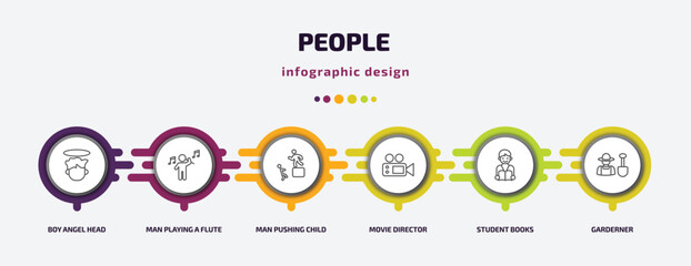 Poster - people infographic template with icons and 6 step or option. people icons such as boy angel head, man playing a flute, man pushing child, movie director, student books, garderner vector. can be used