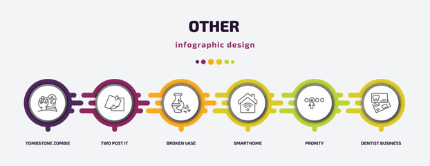 Poster - other infographic template with icons and 6 step or option. other icons such as tombstone zombie hand, two post it, broken vase, smarthome, prority, dentist business card vector. can be used for