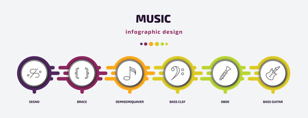 Poster - music infographic template with icons and 6 step or option. music icons such as segno, brace, demisemiquaver, bass clef, oboe, bass guitar vector. can be used for banner, info graph, web,