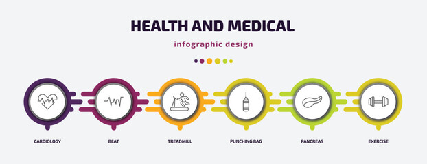 Poster - health and medical infographic template with icons and 6 step or option. health and medical icons such as cardiology, beat, treadmill, punching bag, pancreas, exercise vector. can be used for