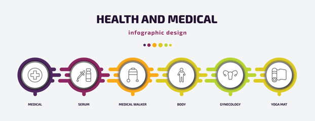 Poster - health and medical infographic template with icons and 6 step or option. health and medical icons such as medical, serum, walker, body, gynecology, yoga mat vector. can be used for banner, info