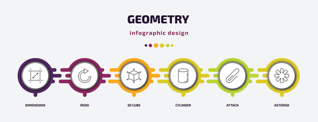 Poster - geometry infographic template with icons and 6 step or option. geometry icons such as dimensions, redo, 3d cube, cylinder, attach, asterisk vector. can be used for banner, info graph, web,