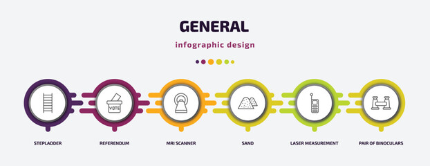 Poster - general infographic template with icons and 6 step or option. general icons such as stepladder, referendum, mri scanner, sand, laser measurement, pair of binoculars vector. can be used for banner,