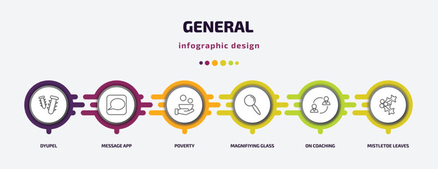 Poster - general infographic template with icons and 6 step or option. general icons such as dyupel, message app, poverty, magnifiying glass, on coaching, mistletoe leaves vector. can be used for banner,