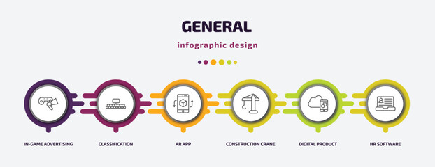 Poster - general infographic template with icons and 6 step or option. general icons such as in-game advertising, classification, ar app, construction crane, digital product, hr software vector. can be used