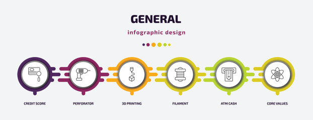 Poster - general infographic template with icons and 6 step or option. general icons such as credit score, perforator, 3d printing, filament, atm cash, core values vector. can be used for banner, info graph,