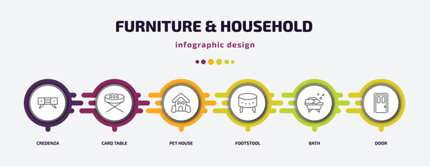Poster - furniture & household infographic template with icons and 6 step or option. furniture & household icons such as credenza, card table, pet house, footstool, bath, door vector. can be used for banner,