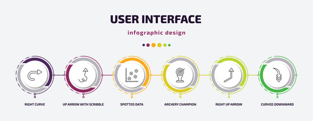 Aufkleber - user interface infographic template with icons and 6 step or option. user interface icons such as right curve, up arrow with scribble, spotted data, archery champion, right up arrow, curved downward