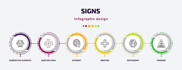 Poster - signs infographic template with icons and 6 step or option. signs icons such as radioactive elements, addition thick, internet, addition, restaurant, crossing vector. can be used for banner, info
