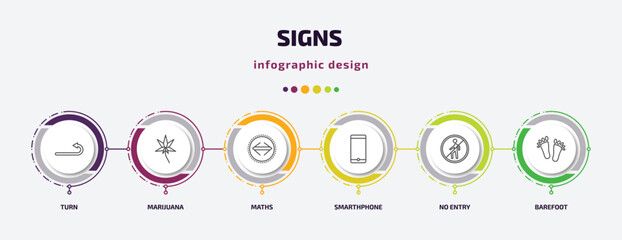 Poster - signs infographic template with icons and 6 step or option. signs icons such as turn, marijuana, mat