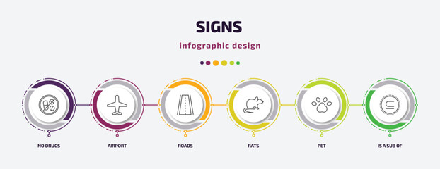 Poster - signs infographic template with icons and 6 step or option. signs icons such as no drugs, airport, roads, rats, pet, is a sub of vector. can be used for banner, info graph, web, presentations.