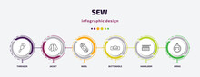 Sew Infographic Template With Icons And 6 Step Or Option. Sew Icons Such As Threader, Jacket, Wool, Buttonhole, Handloom, Arras Vector. Can Be Used For Banner, Info Graph, Web, Presentations.