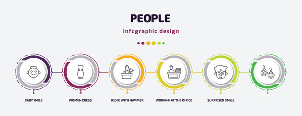 Poster - people infographic template with icons and 6 step or option. people icons such as baby smile, women dress, judge with hammer, working at the office, surprised smile, vector. can be used for