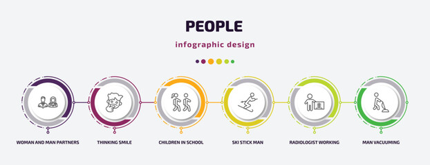 Poster - people infographic template with icons and 6 step or option. people icons such as woman and man partners, thinking smile, children in school, ski stick man, radiologist working, man vacuuming