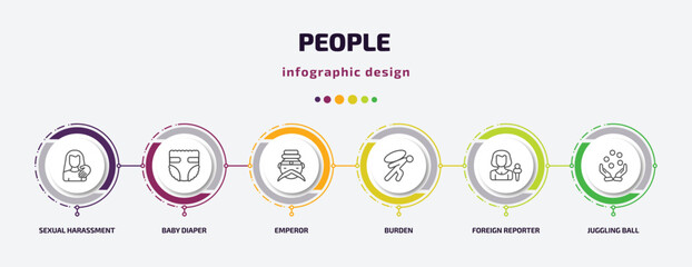 Poster - people infographic template with icons and 6 step or option. people icons such as sexual harassment, baby diaper, emperor, burden, foreign reporter, juggling ball vector. can be used for banner,