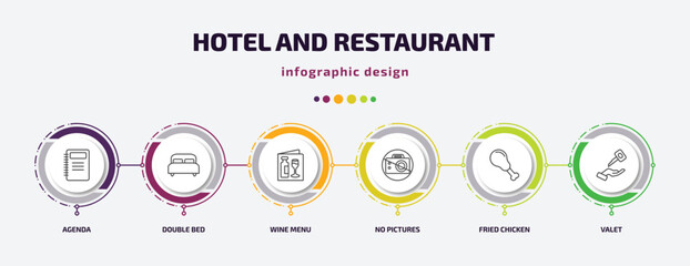 Poster - hotel and restaurant infographic template with icons and 6 step or option. hotel and restaurant icons such as agenda, double bed, wine menu, no pictures, fried chicken, valet vector. can be used for
