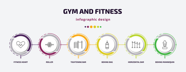 Poster - gym and fitness infographic template with icons and 6 step or option. gym and fitness icons such as fitness heart, roller, tightening bar, boxing bag, horizontal bar, boxing mannequin vector. can be