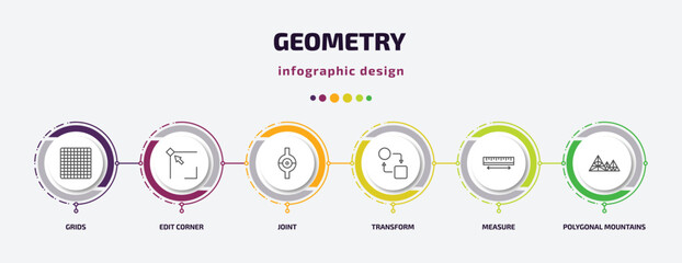 Poster - geometry infographic template with icons and 6 step or option. geometry icons such as grids, edit corner, joint, transform, measure, polygonal mountains vector. can be used for banner, info graph,
