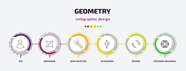 Poster - geometry infographic template with icons and 6 step or option. geometry icons such as join, dimensions, quick selection, octahedron, reverse, polygonal hexagonal vector. can be used for banner, info