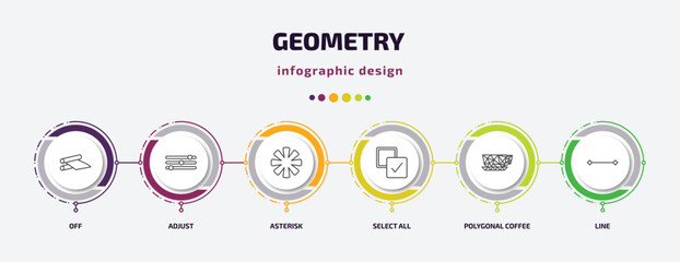 Poster - geometry infographic template with icons and 6 step or option. geometry icons such as off, adjust, asterisk, select all, polygonal coffee cup, line vector. can be used for banner, info graph, web,