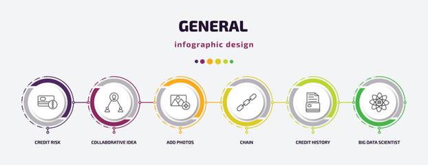 Poster - general infographic template with icons and 6 step or option. general icons such as credit risk, collaborative idea, add photos, chain, credit history, big data scientist vector. can be used for