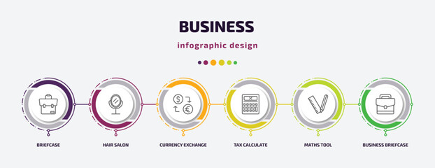 Poster - business infographic template with icons and 6 step or option. business icons such as briefcase, hair salon, currency exchange, tax calculate, maths tool, business briefcase vector. can be used for