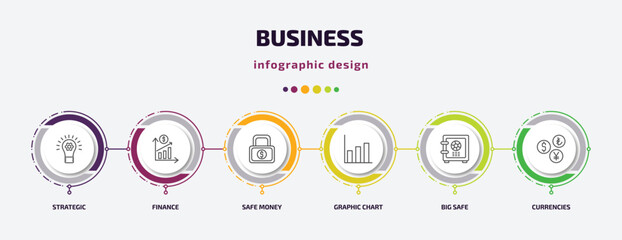 Poster - business infographic template with icons and 6 step or option. business icons such as strategic, finance, safe money, graphic chart, big safe, currencies vector. can be used for banner, info graph,