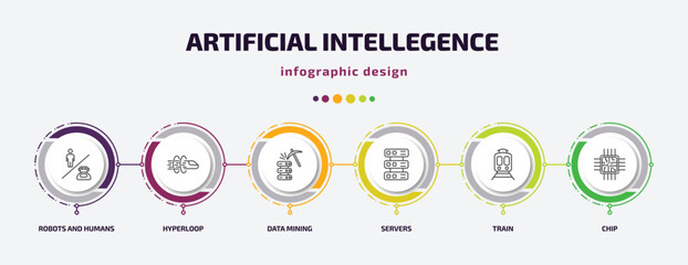 Poster - artificial intellegence infographic template with icons and 6 step or option. artificial intellegence icons such as robots and humans, hyperloop, data mining, servers, train, chip vector. can be