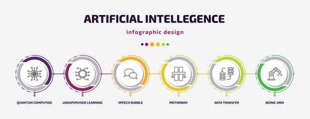 Poster - artificial intellegence infographic template with icons and 6 step or option. artificial intellegenc