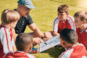 Poster - Tactics, children and soccer with a coach and team talking strategy before a game on an outdoor field. Football, kids and exercise with a man training a boy sports group outside on a green pitch