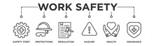 Work Safety Banner Web Concept With Safety First, Protections, Regulation, Hazards Health And Insurance Icons	
