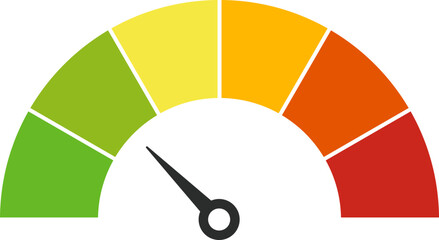 Wall Mural - Vector speedometer meter with arrow for dashboard with green, yellow, orange and red indicators. Gauge of tachometer. Low, medium, high and risk levels. Bitcoin fear and greed index cryptocurrency