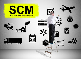 Wall Mural - Scm concept drawn by a man on a ladder