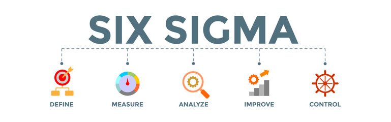 lean six sigma banner web icon illustration for improvement process with define, measure, analyze, i