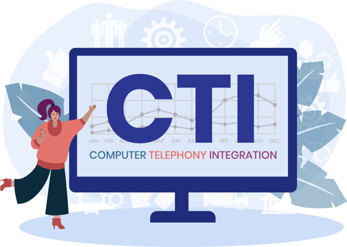 CTI - Computer Telephony Integration acronym, business concept. word lettering typography design illustration with line icons and ornaments. Internet web site promotion concept vector layout.
