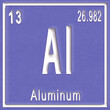 Aluminum chemical element, Sign with atomic number and atomic weight