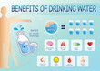 Benefits of drink water and effect benefit on human ,vector on blue background.