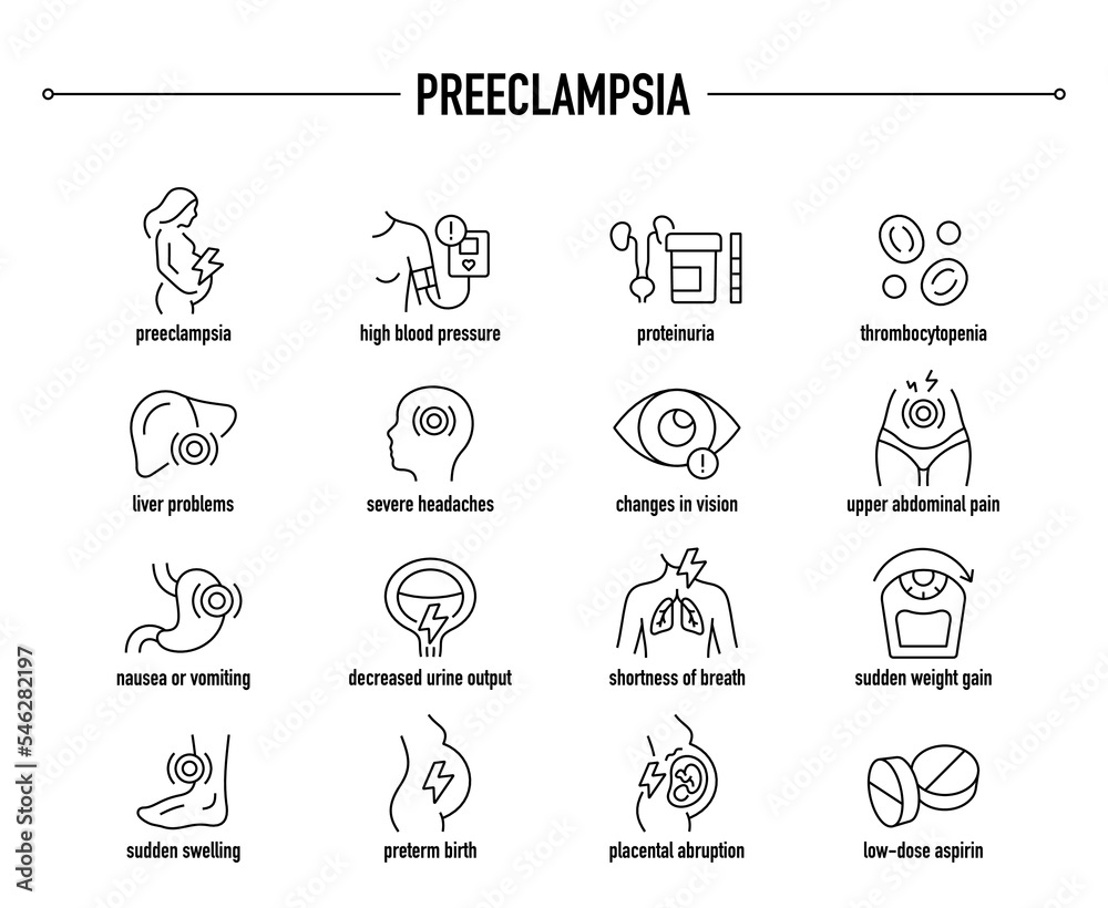Preeclampsia symptoms, diagnostic and treatment vector icon set. Line ...
