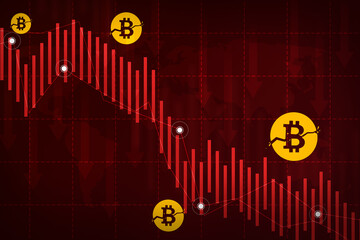 Poster - Cryptocurrency market's biggest crash and fall background in red alarming color. Bitcoin market crash backdrop design