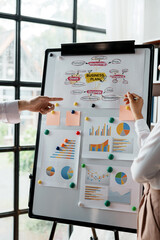 Group of Business people meeting creative planning and development strategy using graphs, charts, presented at company sales strategy marketing meeting.